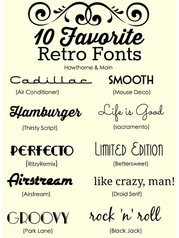 Favorite Retro Fonts